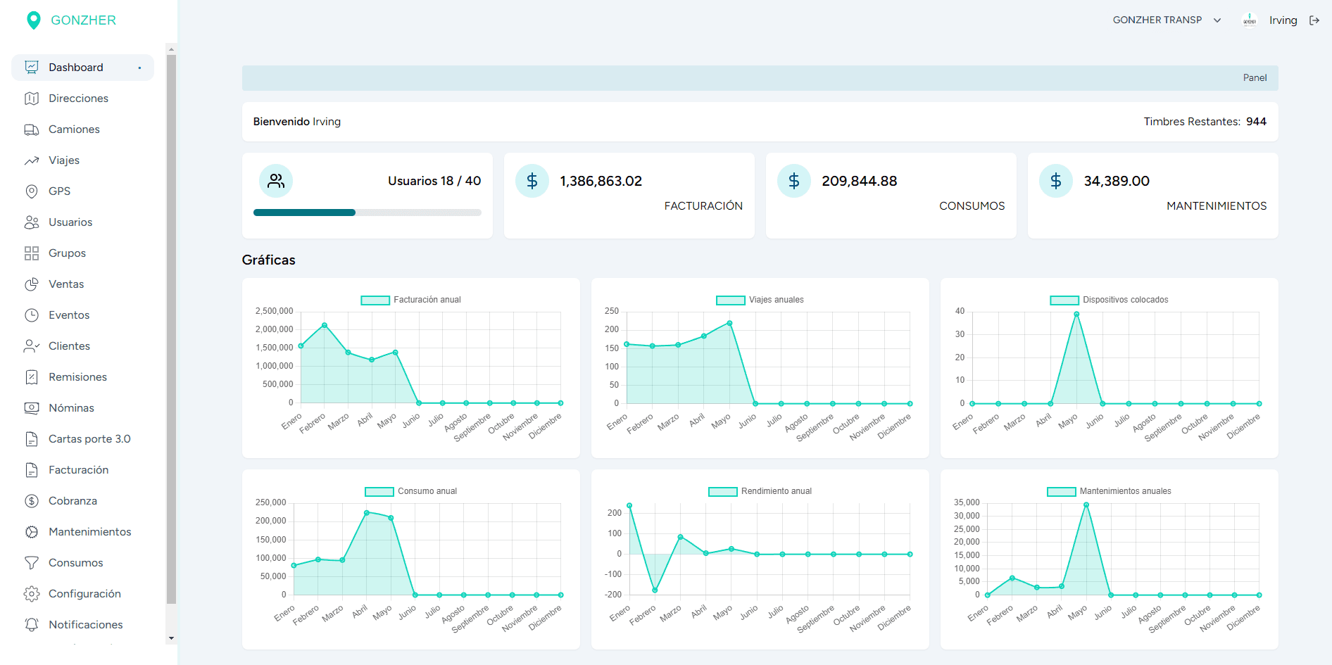 Software de logística para transportistas